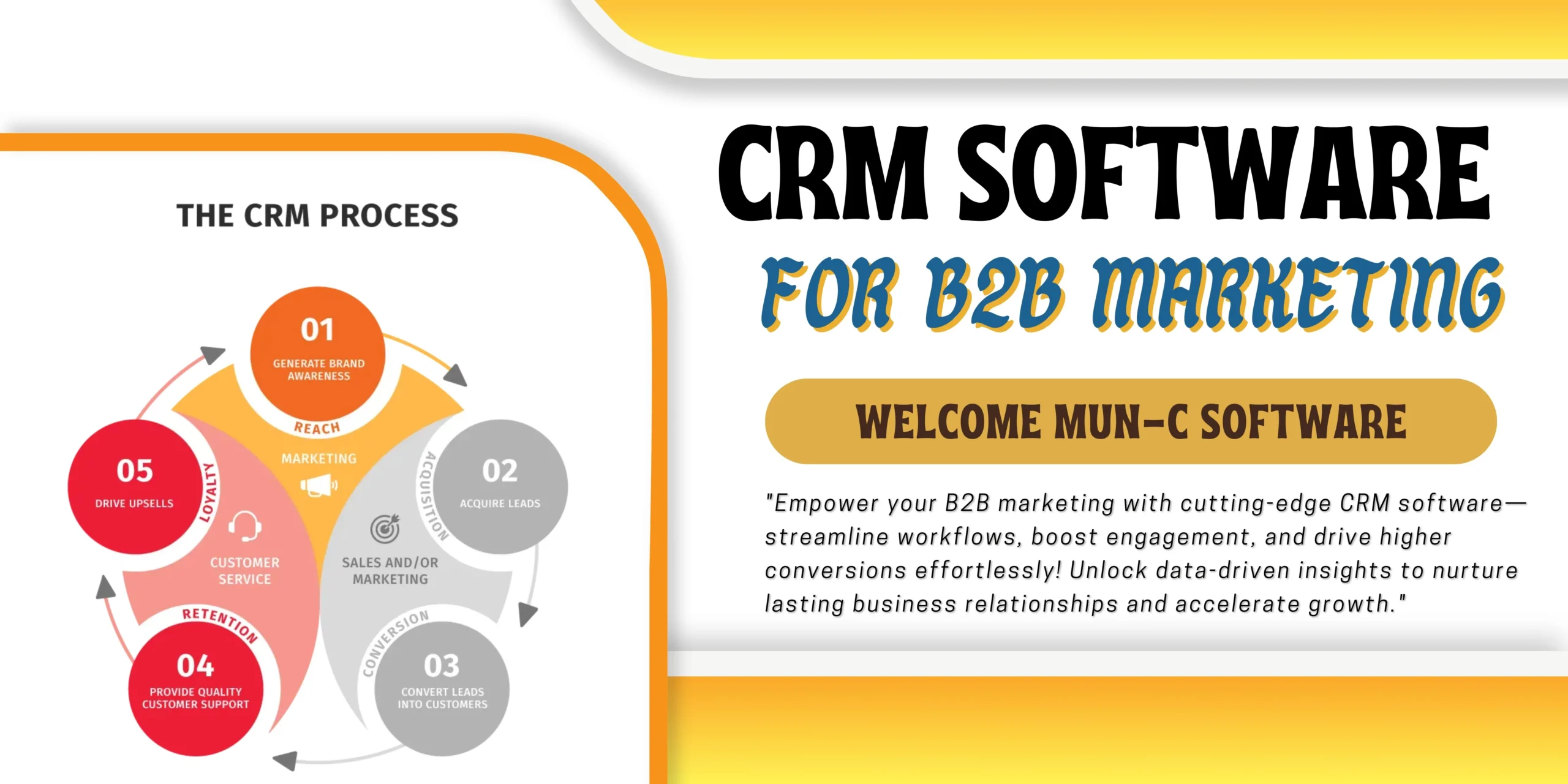 CRM Software